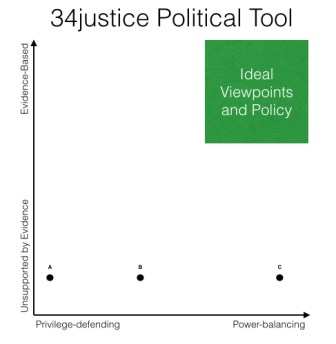 Political Tool.004
