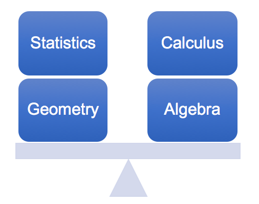 Improving the Structure of Math&nbsp;Departments